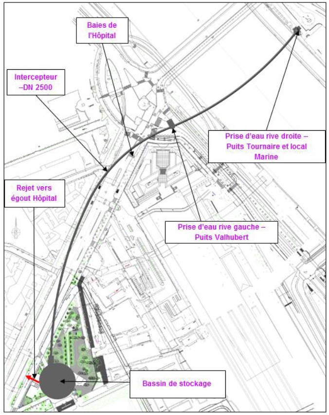 Plan bassin Austerlitz